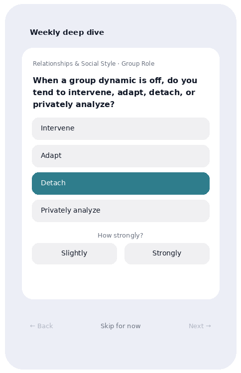 Alfred weekly deep-dive card asking whether the user tends to intervene, adapt, detach or privately analyze when a group dynamic is off