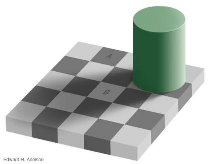 Adelson's checker-shadow illusion: square A appears darker than square B.