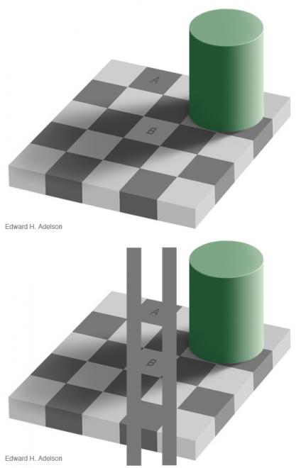 Adelson's checker-shadow illusion: in the upper image square A appears darker than square B; in the lower image, grey bars connecting the two squares reveal they are the same shade.